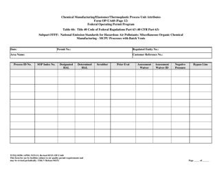 Form TCEQ-10296 (OP-UA60) Chemical Manufacturing Process Unit Attributes - Texas, Page 32