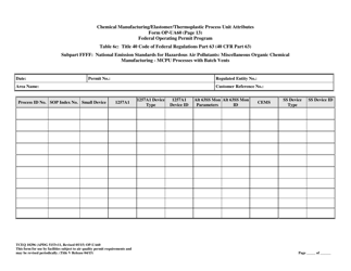 Form TCEQ-10296 (OP-UA60) Chemical Manufacturing Process Unit Attributes - Texas, Page 33