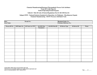Form TCEQ-10296 (OP-UA60) Chemical Manufacturing Process Unit Attributes - Texas, Page 36