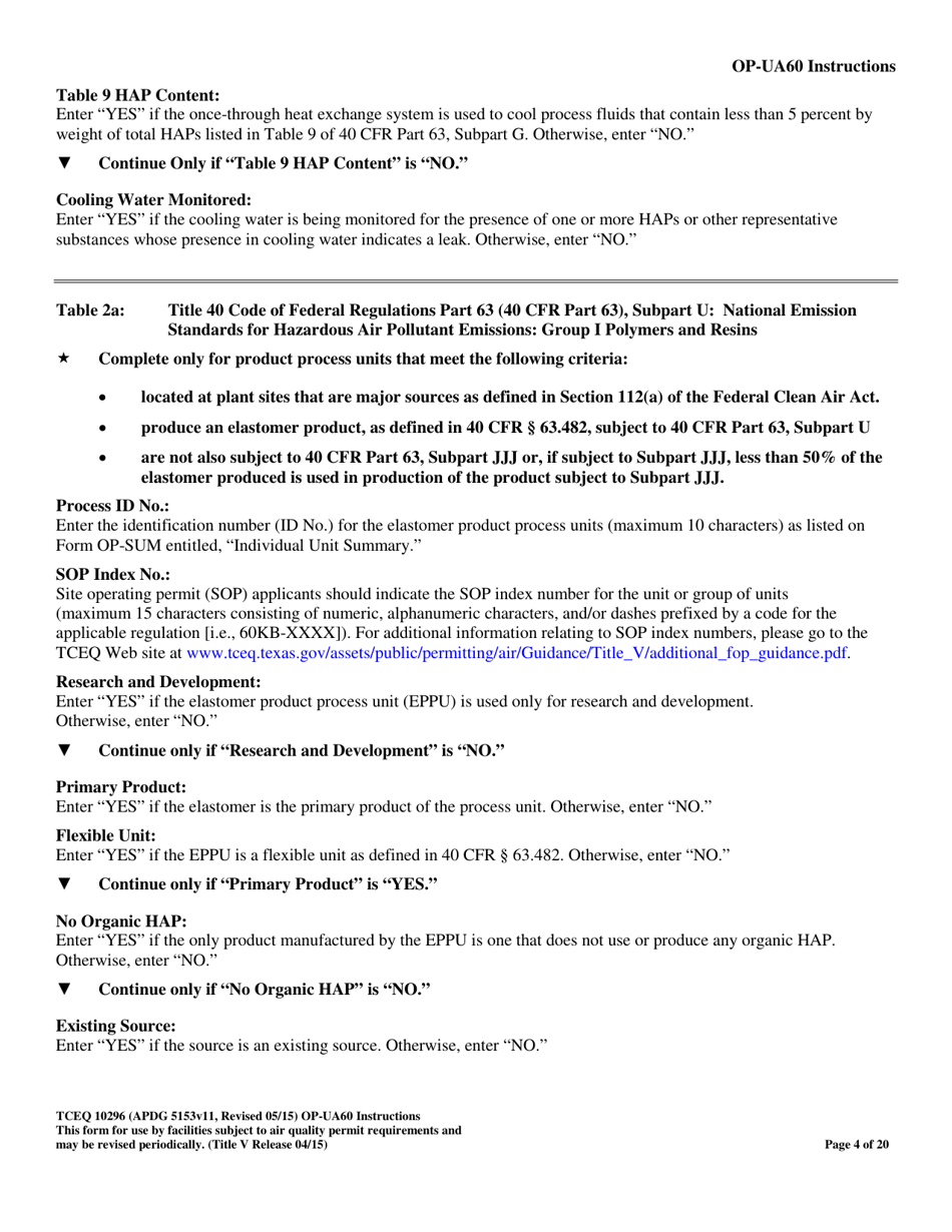 Form TCEQ-10296 (OP-UA60) Chemical Manufacturing Process Unit Attributes - Texas, Page 4