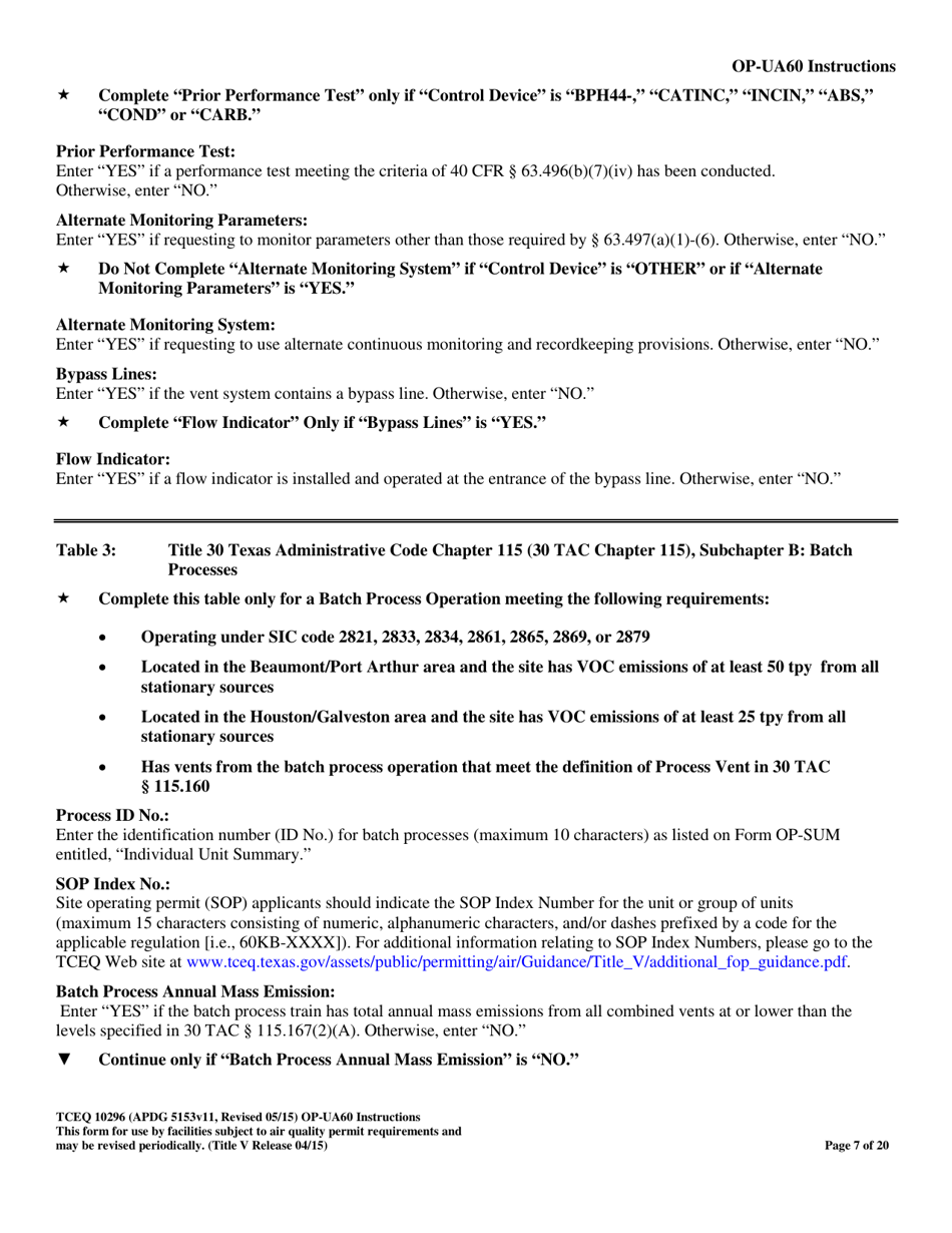 Form TCEQ-10296 (OP-UA60) Chemical Manufacturing Process Unit Attributes - Texas, Page 7