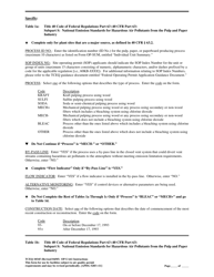 Form TCEQ-10345 (OP-UA61) Pulp, Paper, or Paperboard Producing Process Attributes - Texas, Page 2
