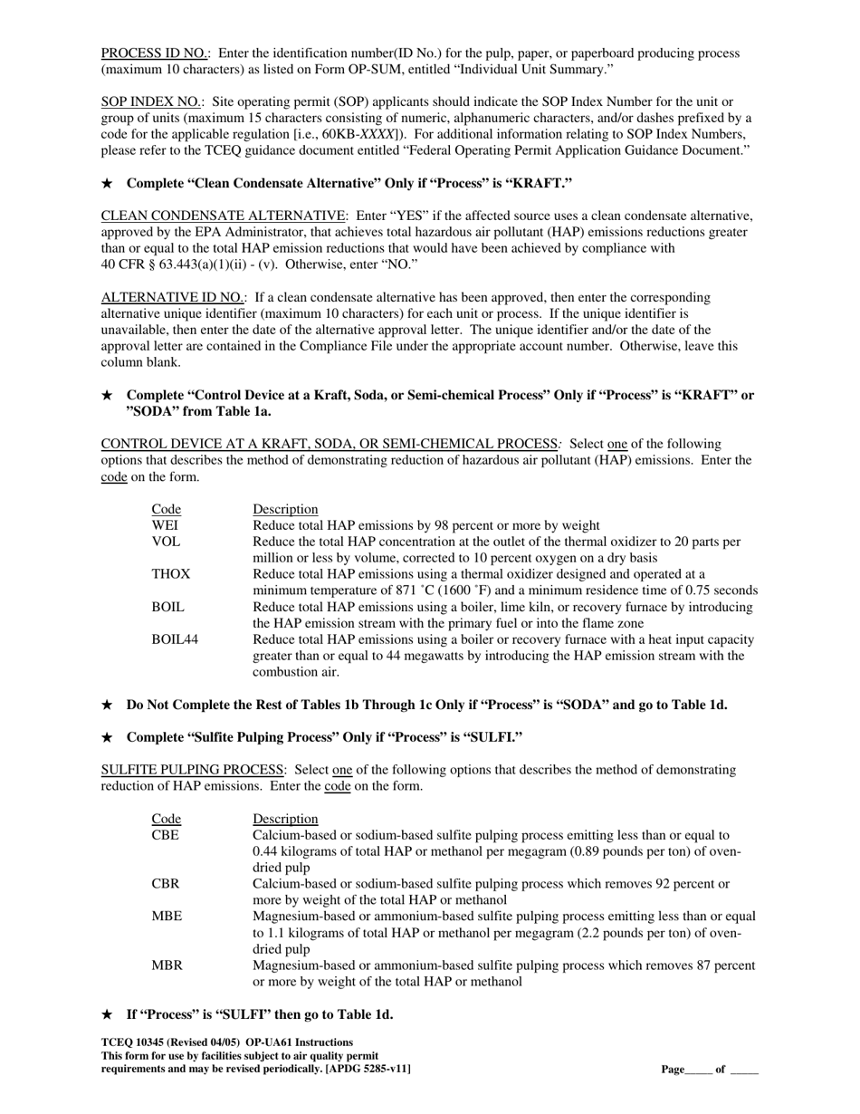 Form TCEQ-10345 (OP-UA61) Pulp, Paper, or Paperboard Producing Process Attributes - Texas, Page 3
