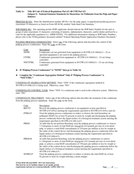 Form TCEQ-10345 (OP-UA61) Pulp, Paper, or Paperboard Producing Process Attributes - Texas, Page 4