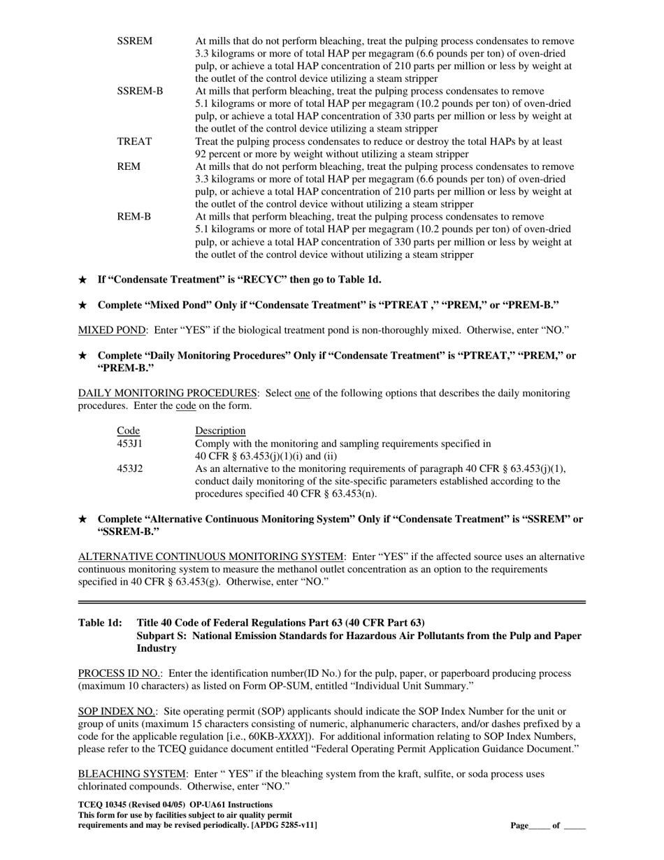 Form TCEQ-10345 (OP-UA61) Pulp, Paper, or Paperboard Producing Process Attributes - Texas, Page 5