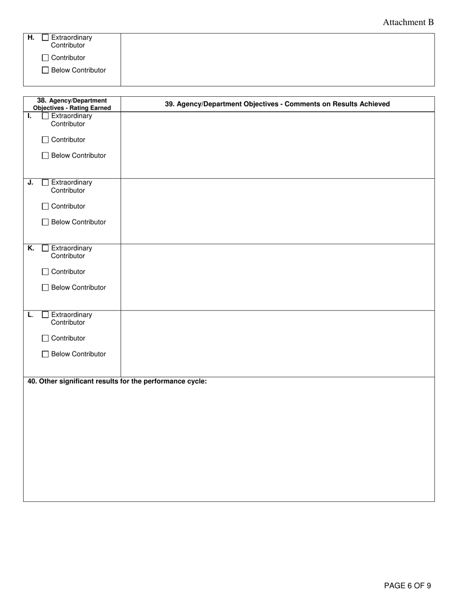 Attachment B Employee Work Profile - Virginia, Page 6