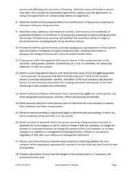 Form CORP-T03 Modified Trust Company Charter Application for Exempt Trust Companies Undergoing a Change of Control - Texas, Page 3