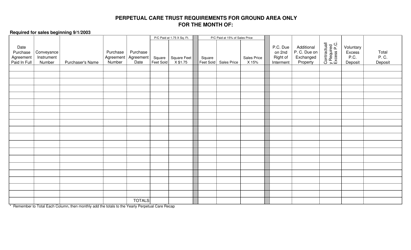 Document preview: Perpetual Care Trust Requirements for Ground Area Only - Texas