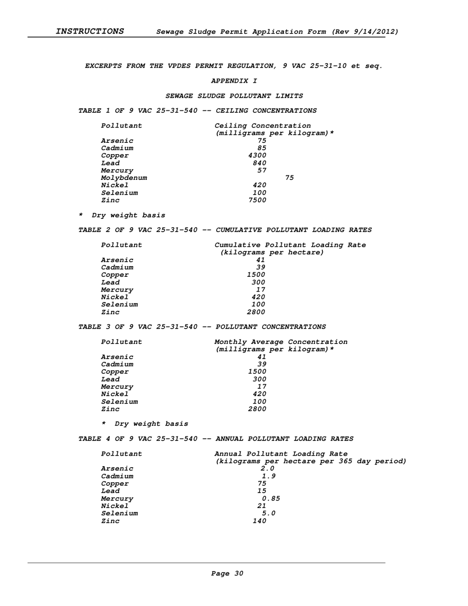 Instructions for Vpdes Sewage Sludge Permit Application Form - Virginia, Page 30