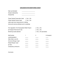 Confined Animal Feeding Operations Inspection Checklist - Virginia, Page 10