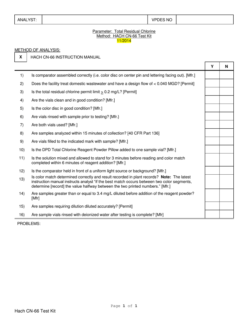 Virginia Total Residual Chlorine, Hach Cn66 Test Kit Fill Out, Sign