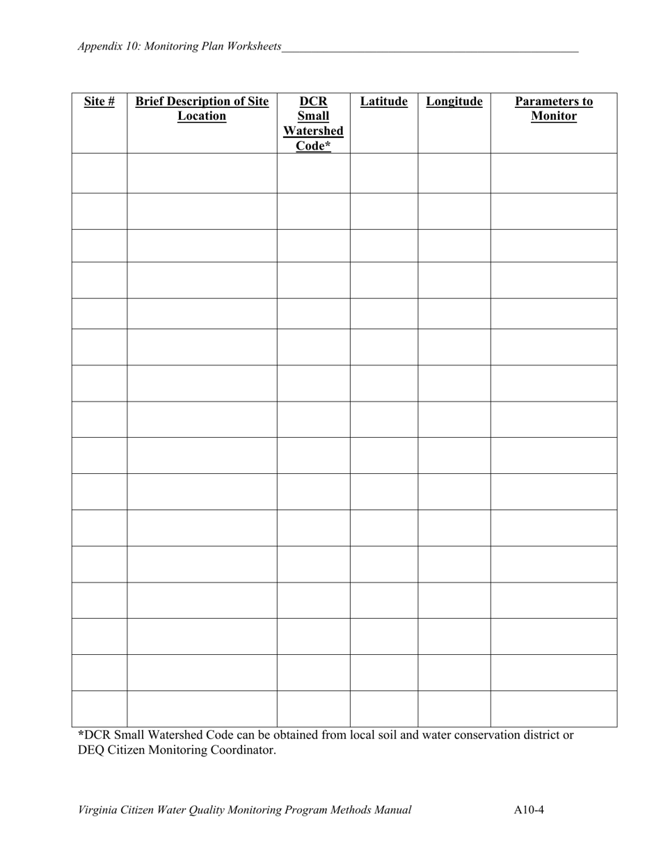 Virginia Monitoring Plan Worksheets - Fill Out, Sign Online and ...