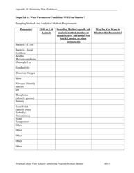 Monitoring Plan Worksheets - Virginia, Page 5