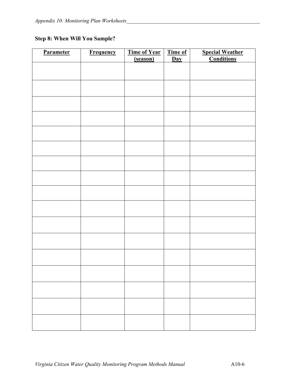 Monitoring Plan Worksheets - Virginia, Page 6
