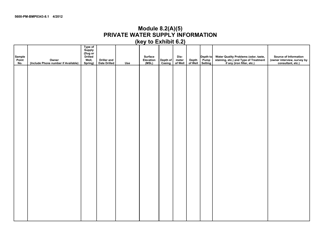 Form 5600-PM-BMP0343-8.1 Module 8.1(A) - Background or Monitoring Report - Pennsylvania, Page 2