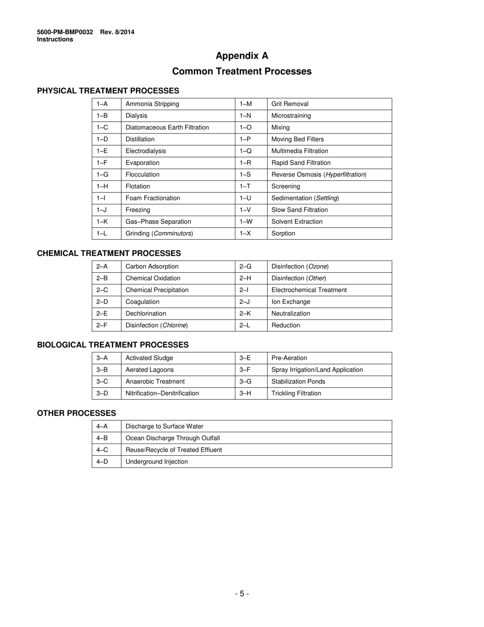 Instructions for Form 5600-PM-BMP0032 Application for Individual Npdes Permit Associated With Mining Activities - Pennsylvania, Page 5