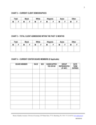 Form AGL-08 Older Adult Daily Living Center Operations and Demographics Form - Pennsylvania, Page 3