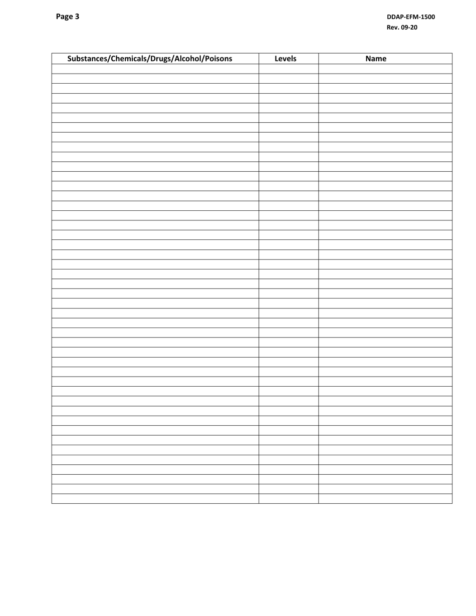 Form DDAP-EFM-1500 Coroners Drug Death Report - Pennsylvania, Page 3