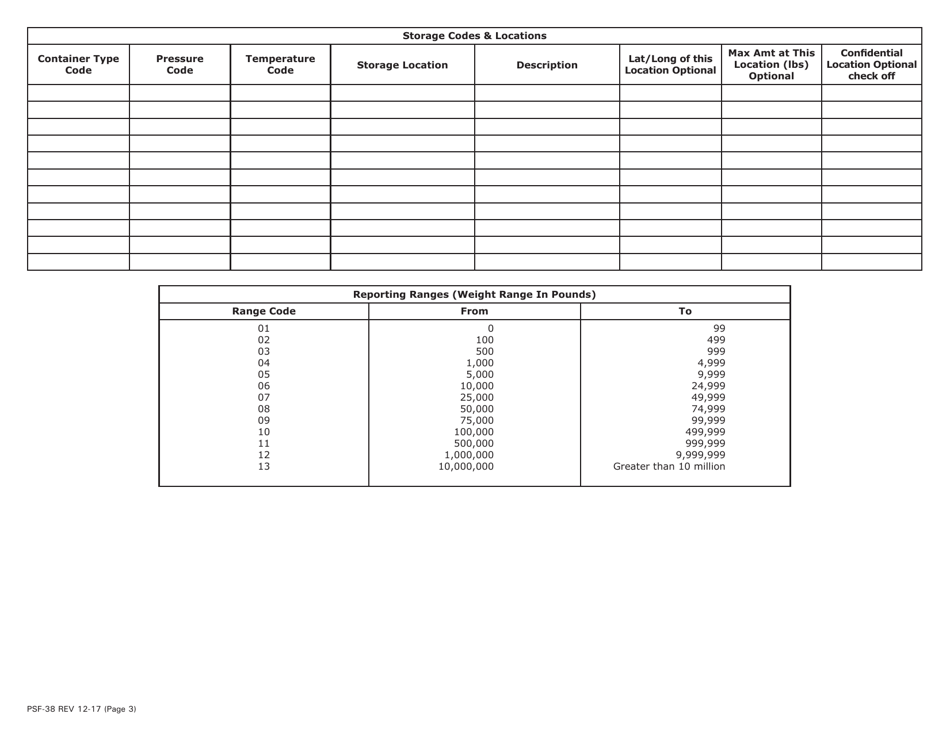 Form PSF-38 Pennsylvania Tier II Emergency and Hazardous Chemical Inventory - Pennsylvania, Page 3