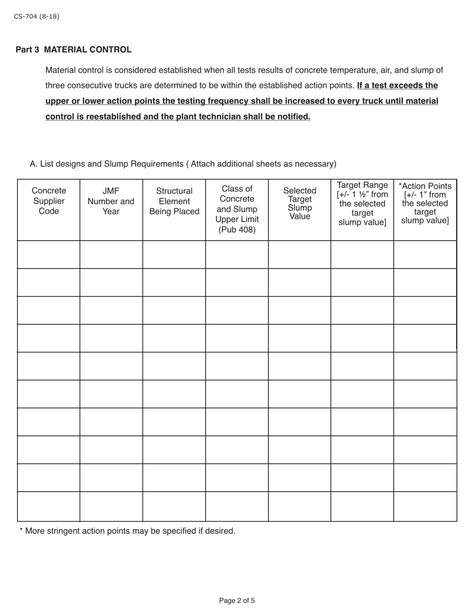 Form CS-704 Minimum Quality Control Plan for Field Placement Concrete Operations - Pennsylvania, Page 2