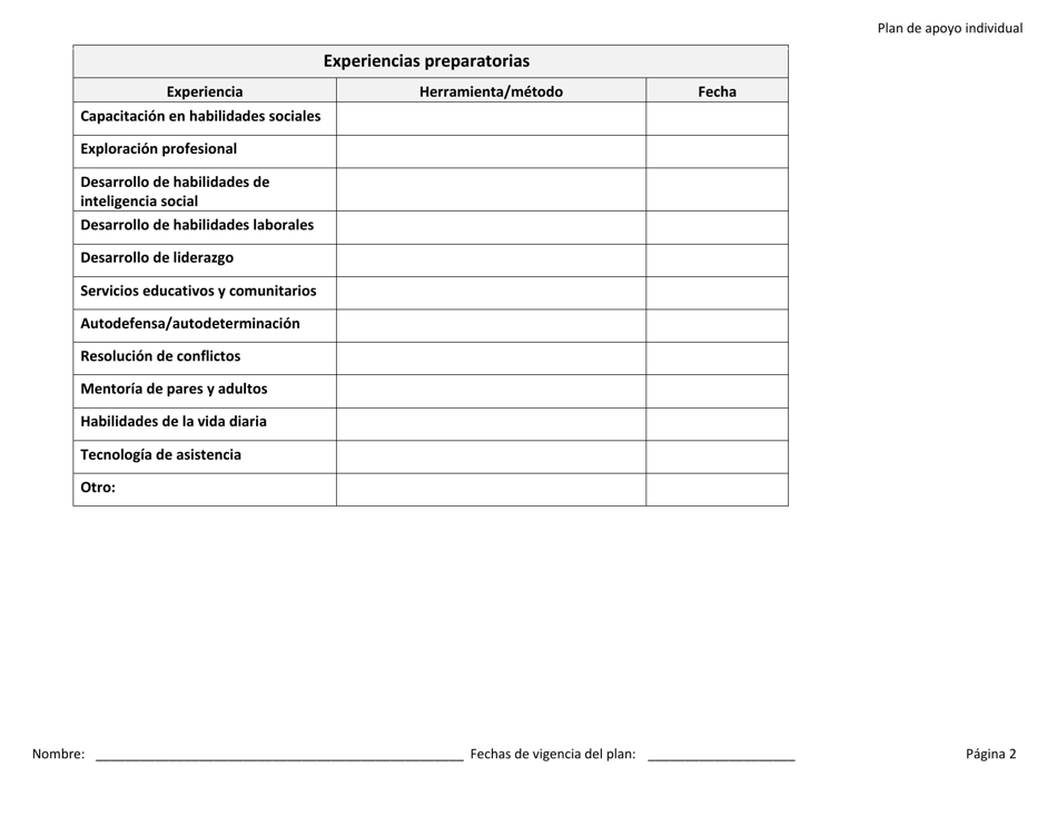 Plan De Apoyo Individual - Rhode Island (Spanish), Page 2