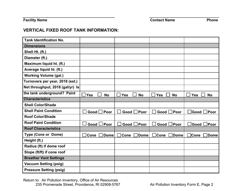 API Form E2  Printable Pdf