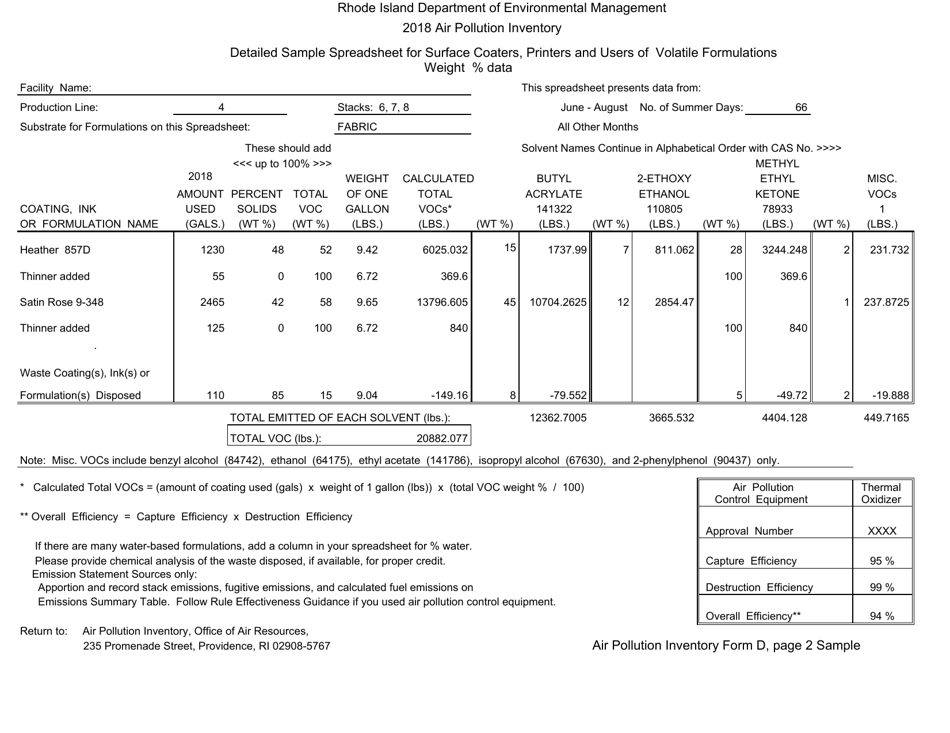 API Form D Major Source Surface Coating - Rhode Island, Page 3