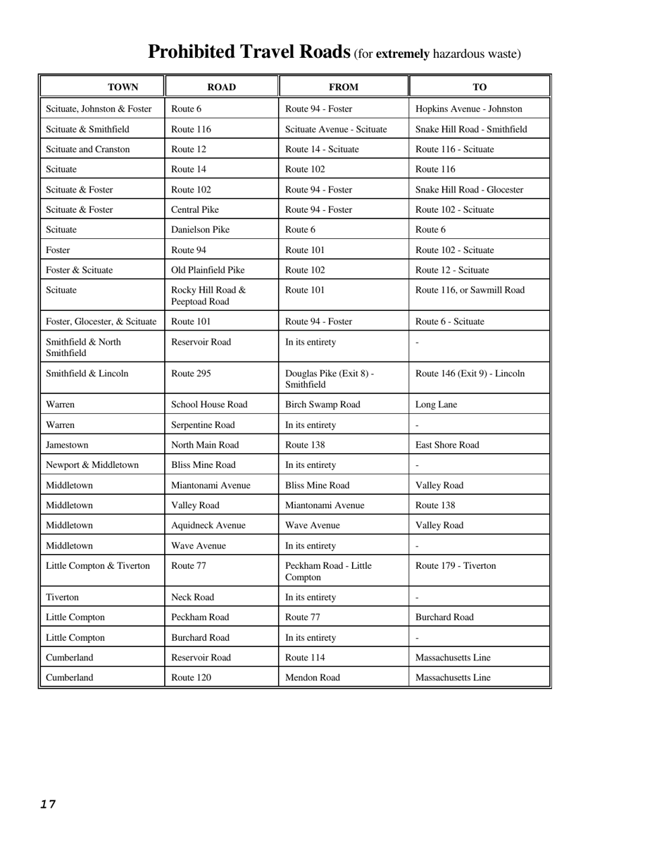 Hazardous Waste Transporter Application Form - Rhode Island, Page 17