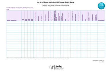 Document preview: Antibiotic Use Tracking Sheet (Tool 2)