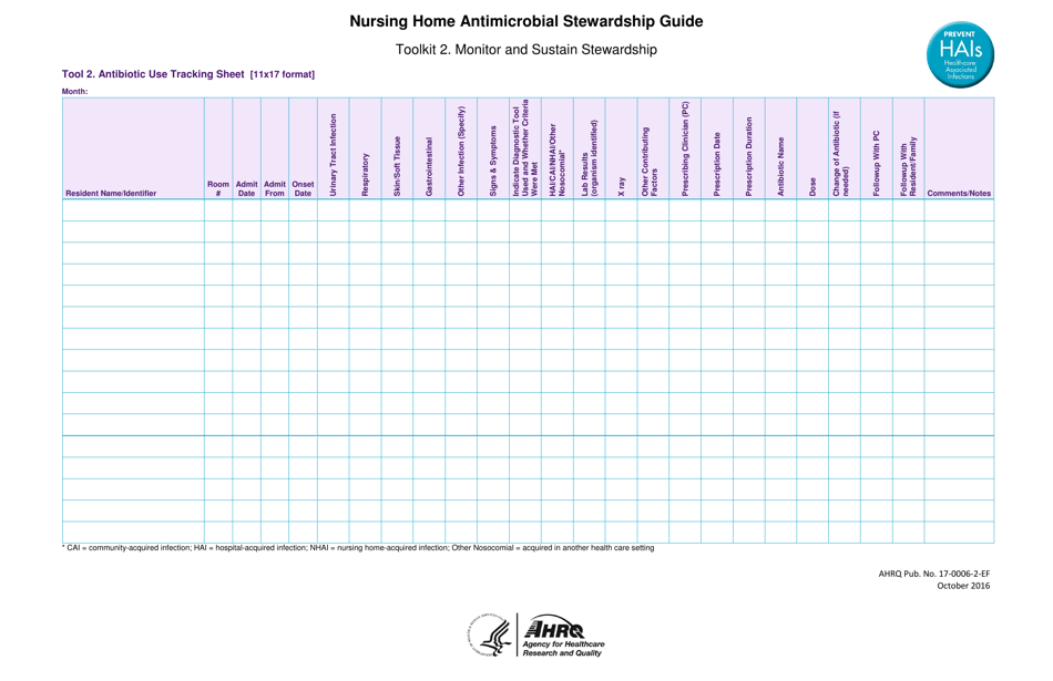 Antibiotic Use Tracking Sheet Tool 2 Fill Out Sign Online And Download Pdf Templateroller 2081