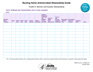 Antibiotic Use Tracking Sheet (Tool 2), Page 3