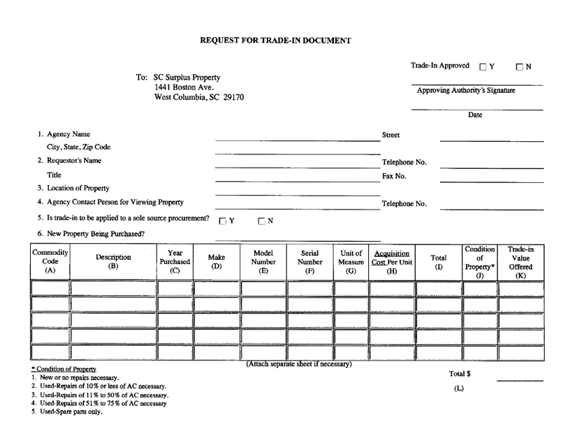 Request for Trade-In Document - South Carolina