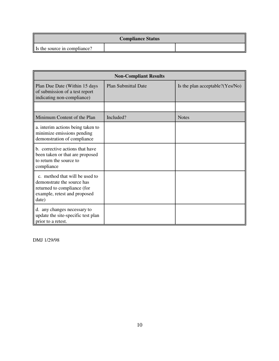 Site-Specific Test Plan / Final Report Checklist - South Carolina, Page 10