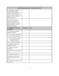 Site-Specific Test Plan/Final Report Checklist - South Carolina, Page 3