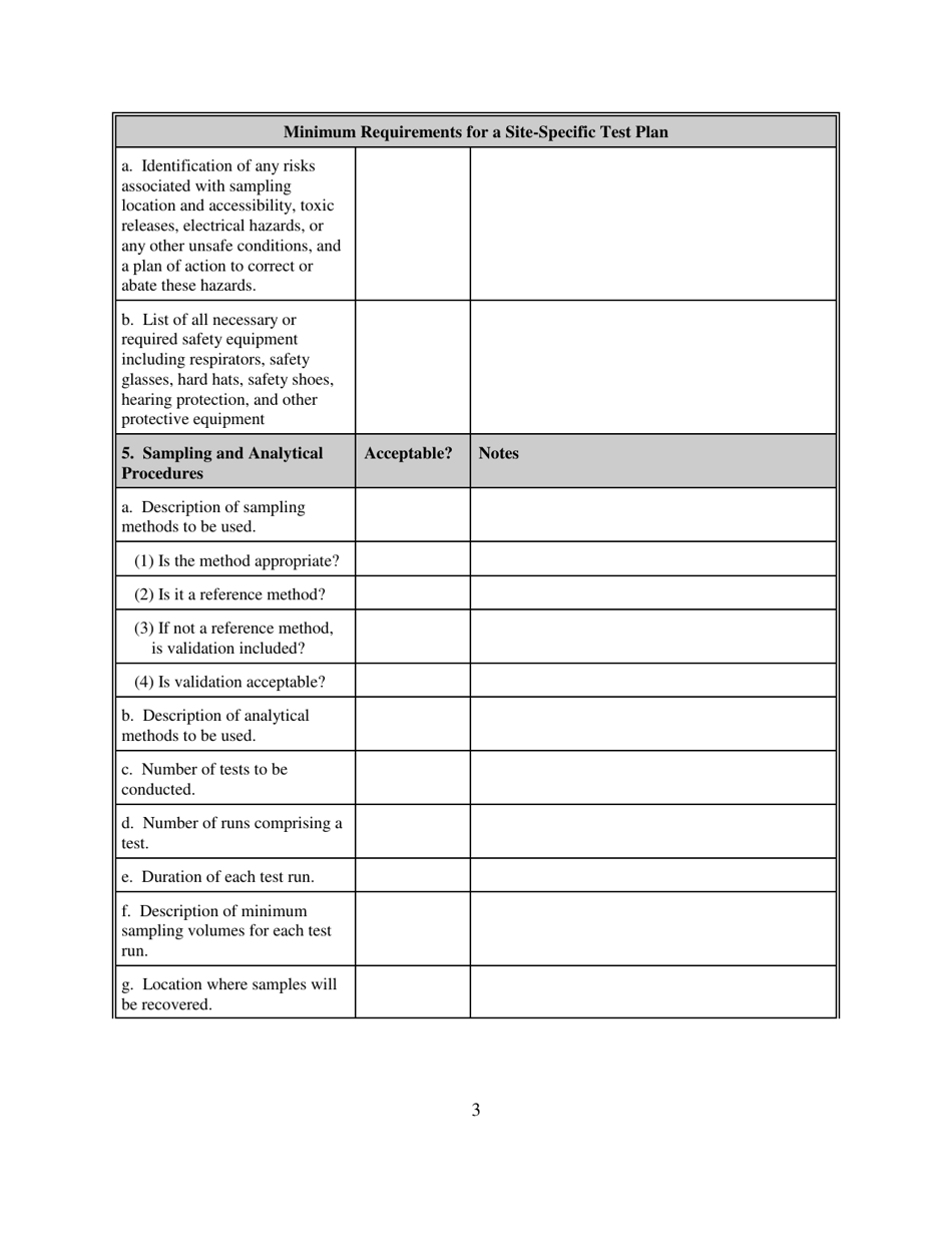 South Carolina Site-Specific Test Plan/Final Report Checklist - Fill ...