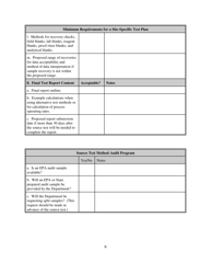 Site-Specific Test Plan/Final Report Checklist - South Carolina, Page 6