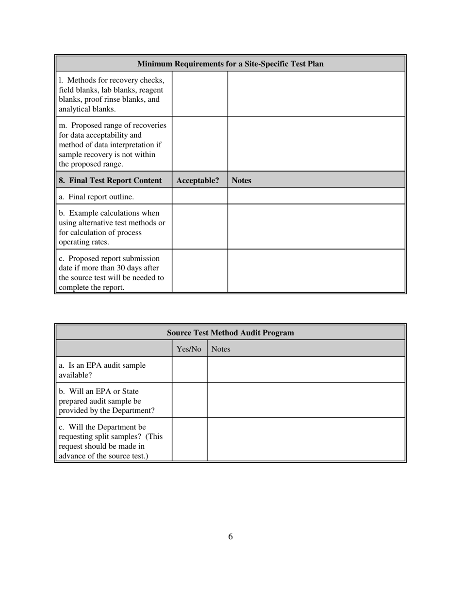 Site-Specific Test Plan / Final Report Checklist - South Carolina, Page 6