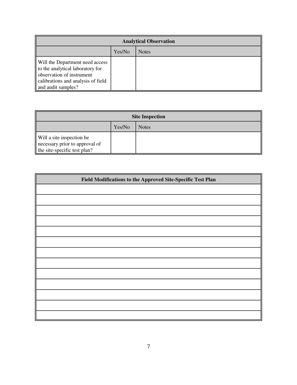 Site-Specific Test Plan / Final Report Checklist - South Carolina, Page 7