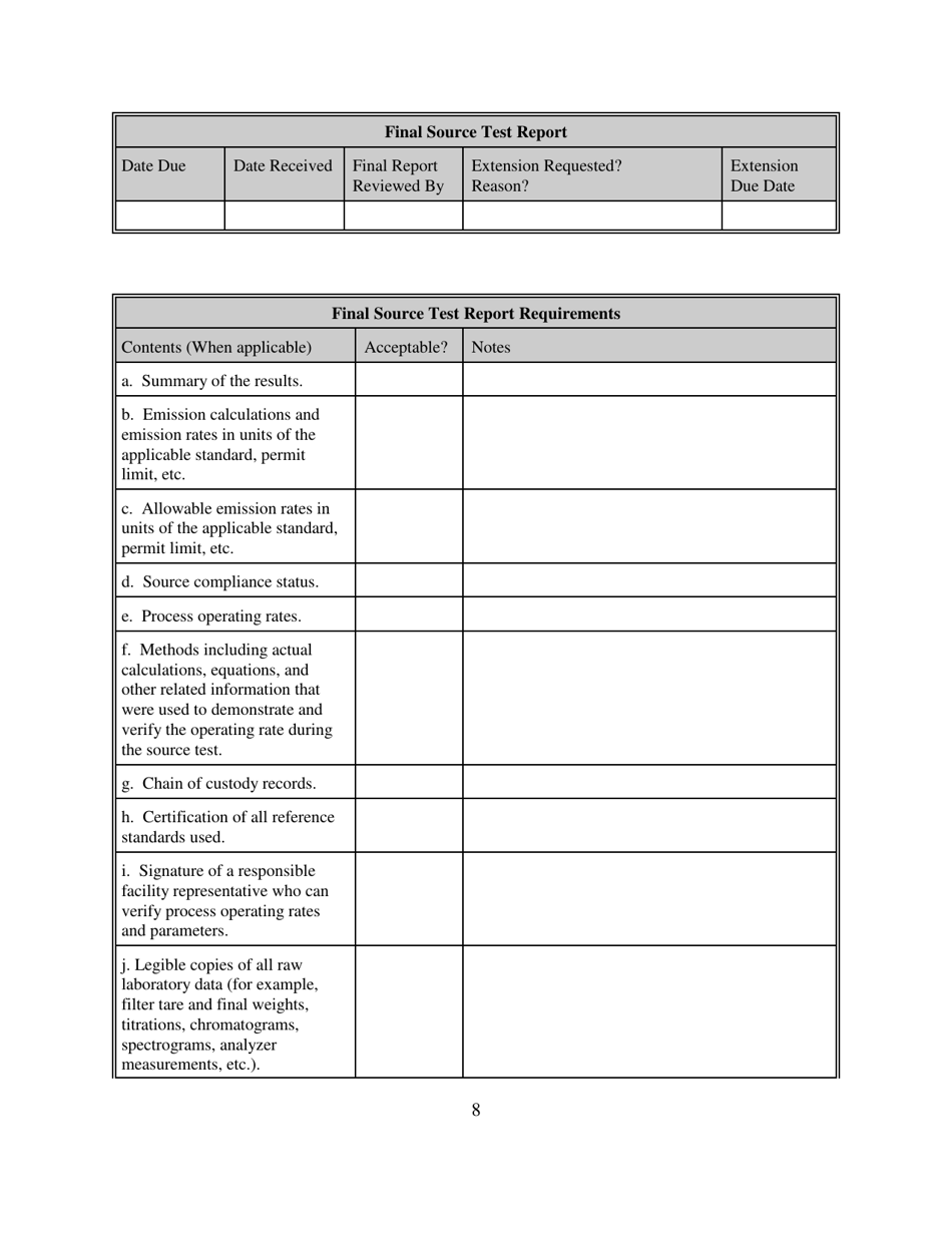 South Carolina Site-Specific Test Plan/Final Report Checklist - Fill ...