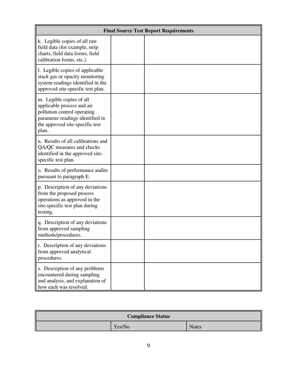 Site-Specific Test Plan / Final Report Checklist - South Carolina, Page 9