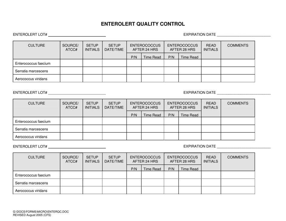 Enterolert Quality Control Form - South Carolina, Page 1