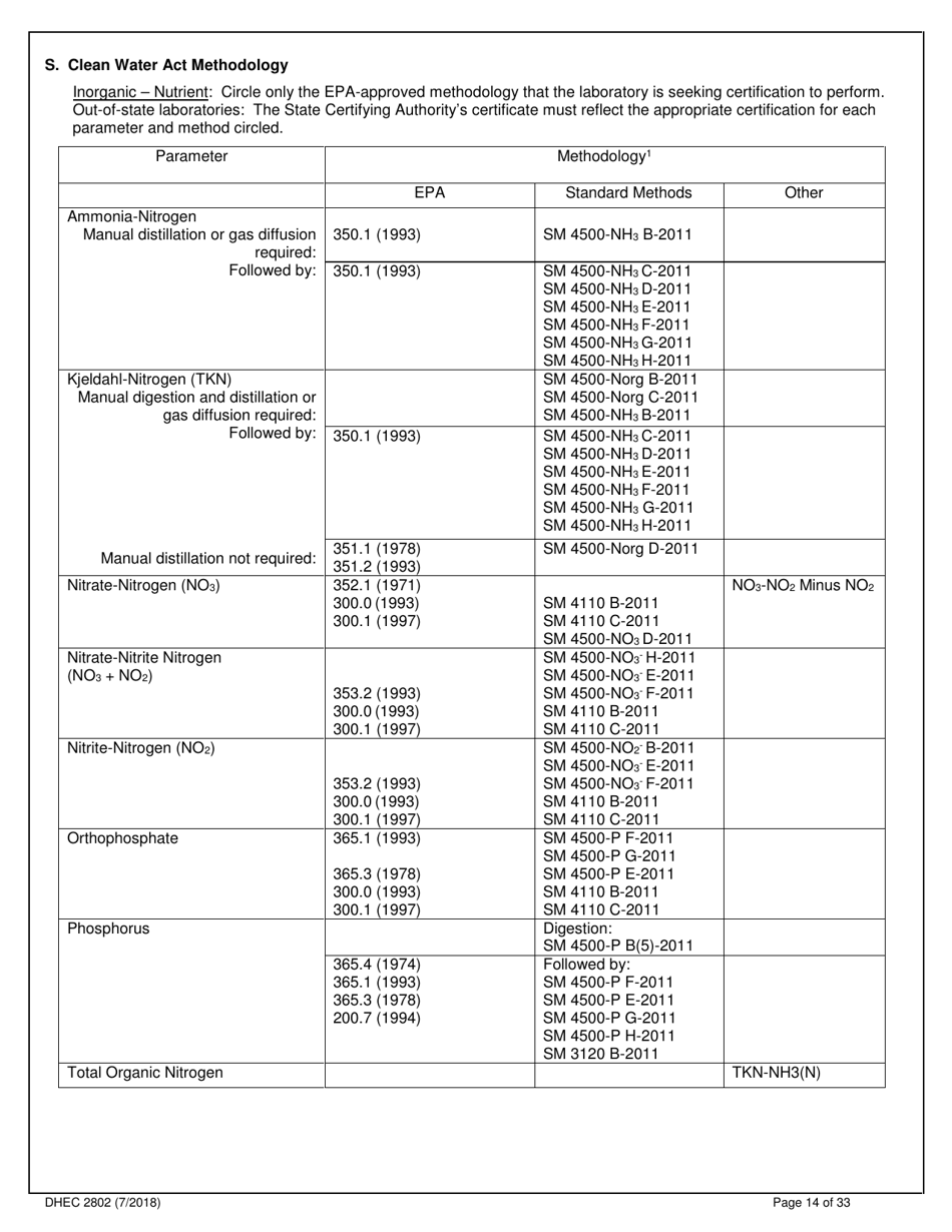 DHEC Form 2802 Application for Environmental Laboratory Certification - South Carolina, Page 14
