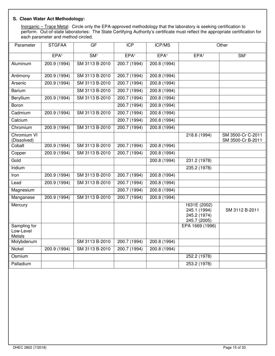 DHEC Form 2802 Application for Environmental Laboratory Certification - South Carolina, Page 15