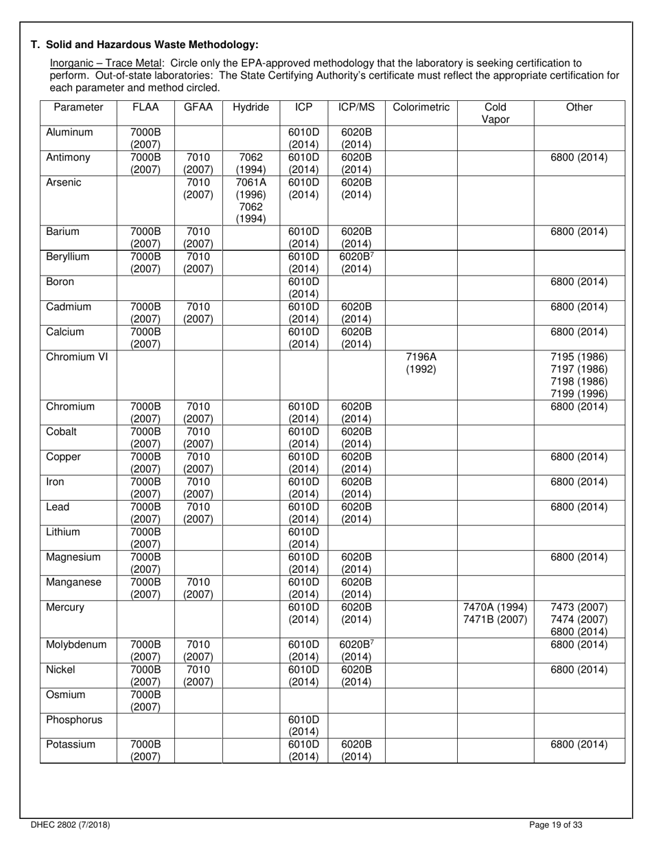 DHEC Form 2802 Application for Environmental Laboratory Certification - South Carolina, Page 19