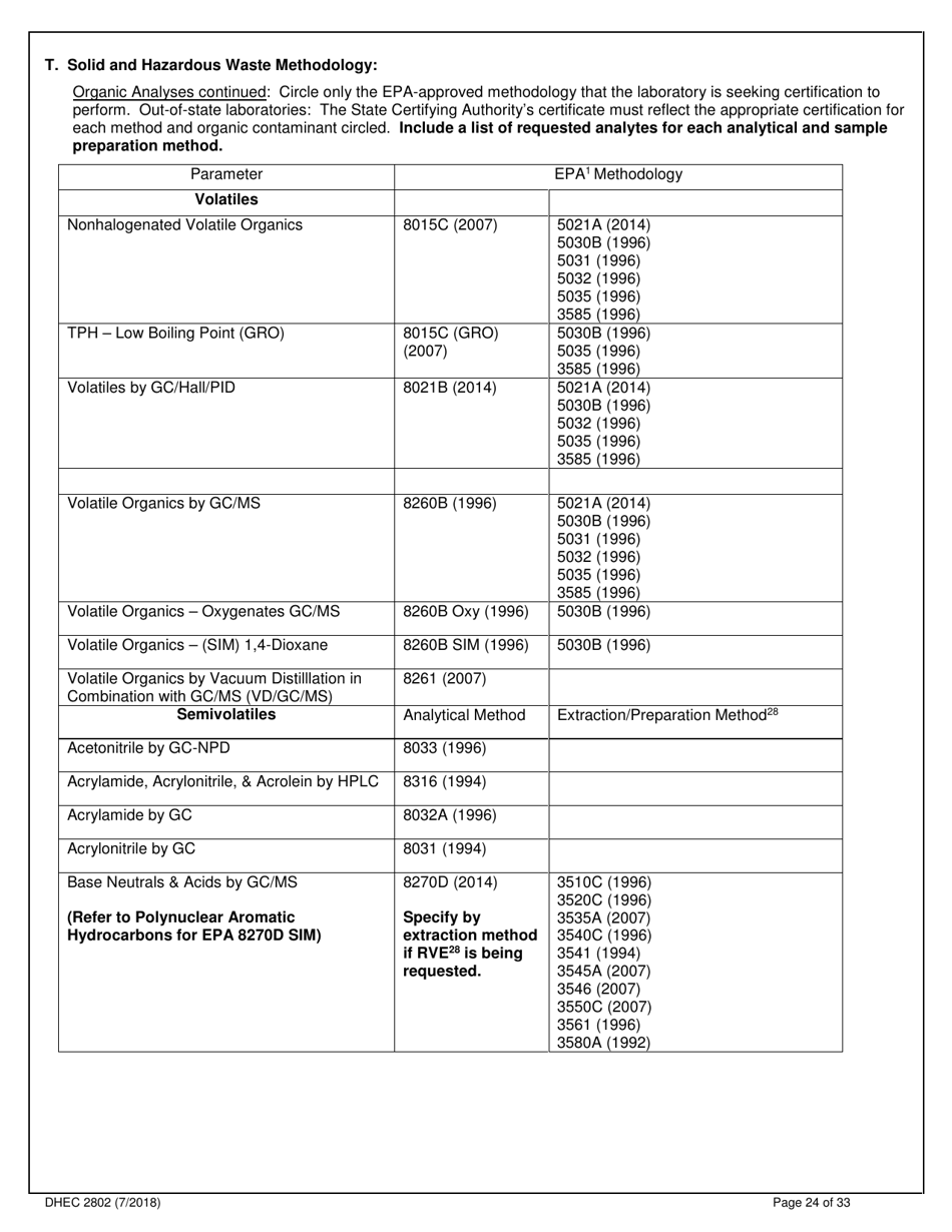 DHEC Form 2802 Application for Environmental Laboratory Certification - South Carolina, Page 24