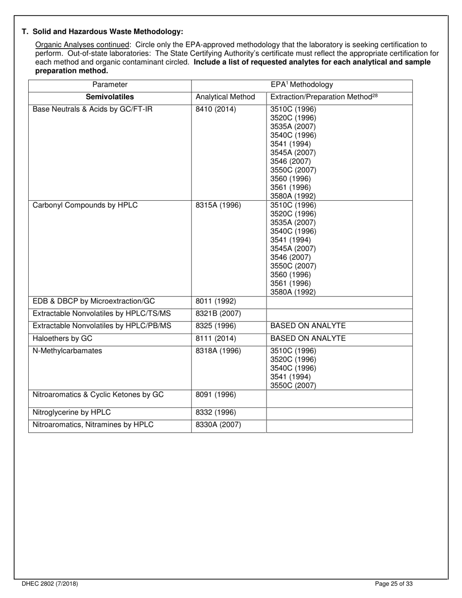 DHEC Form 2802 Application for Environmental Laboratory Certification - South Carolina, Page 25