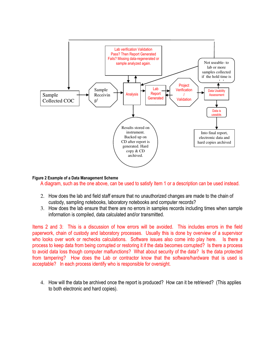 Appendix B Contractor Addendum - South Carolina, Page 14