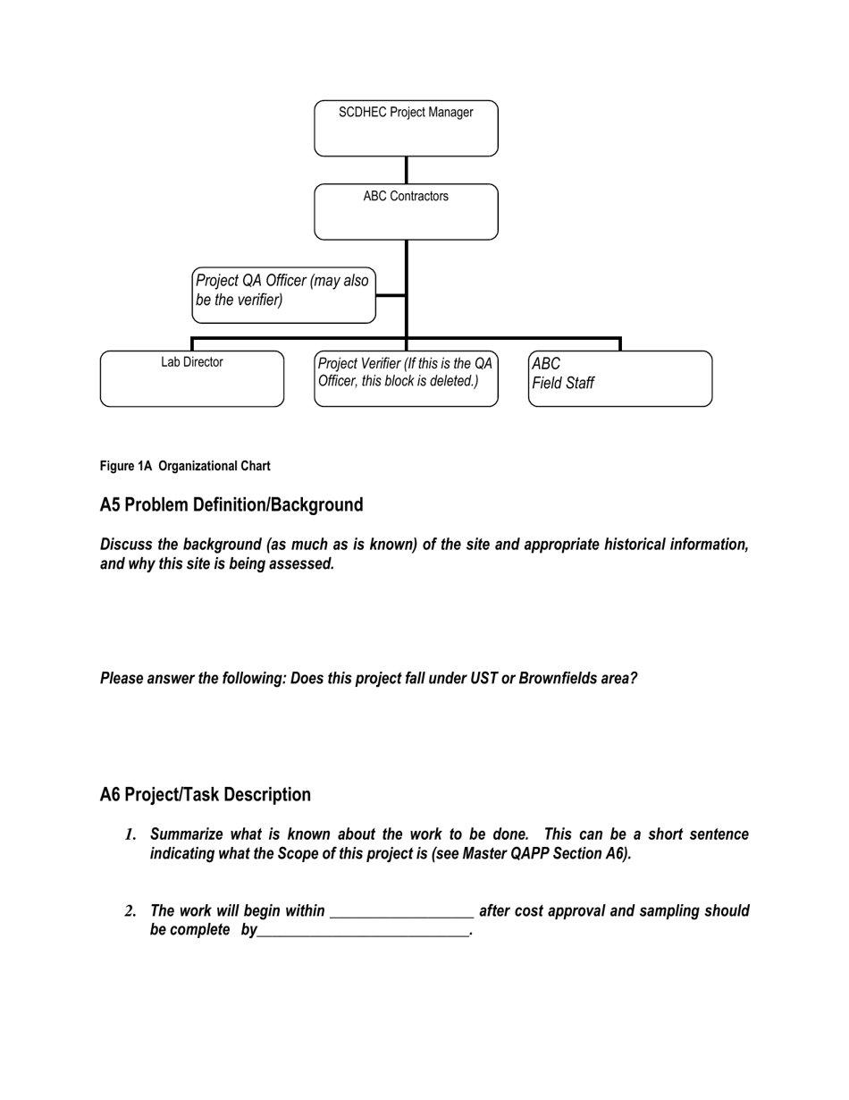 Appendix B Contractor Addendum - South Carolina, Page 5