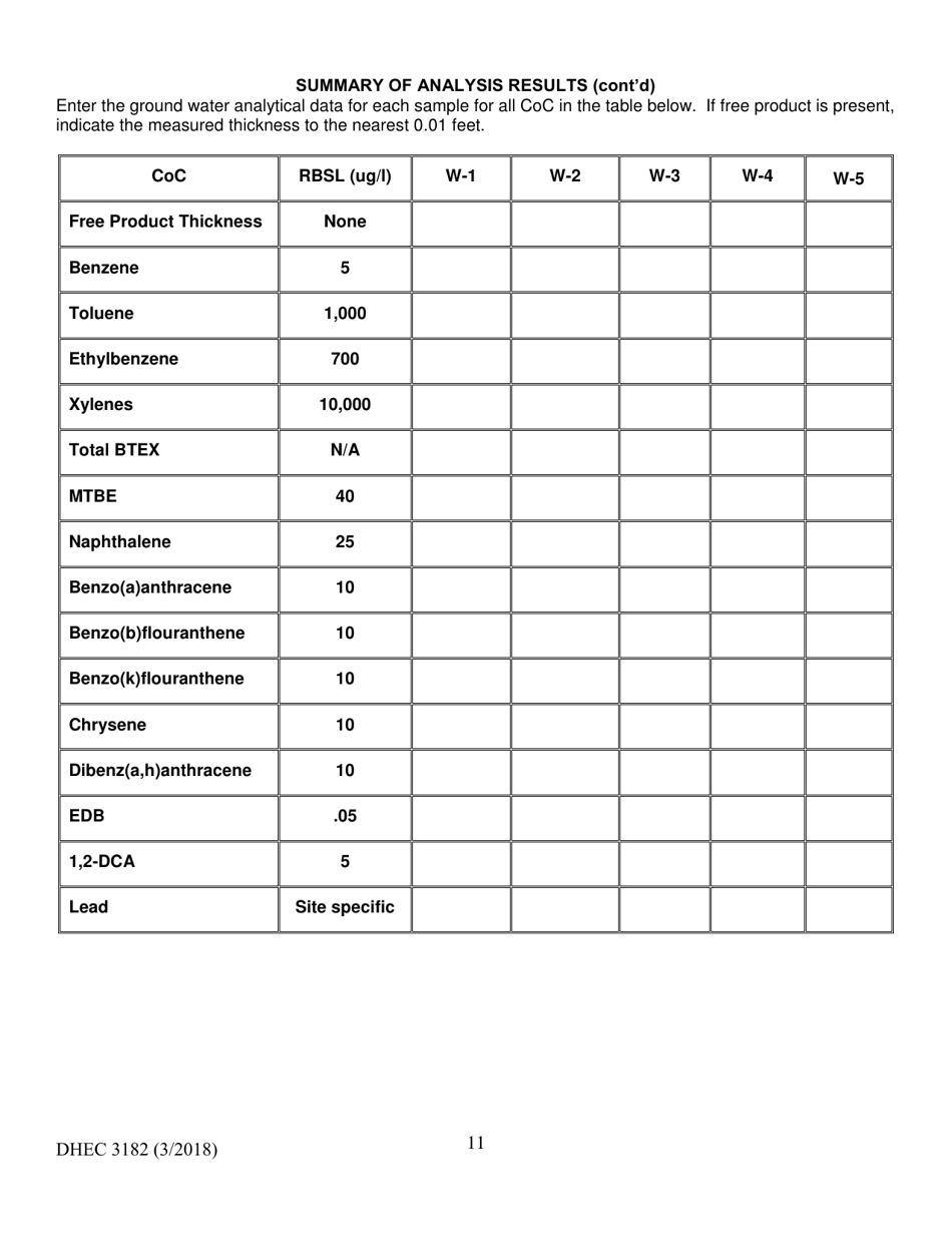 DHEC Form 3182 Underground Storage Tank (Ust) Assessment Report - South Carolina, Page 11