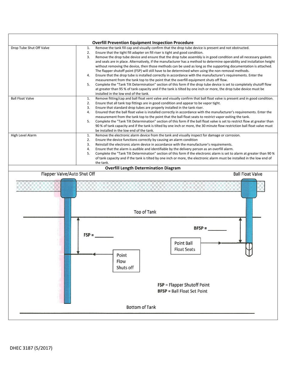 DHEC Form 3187 Overfill Prevention Equipment Operability Check - South Carolina, Page 2